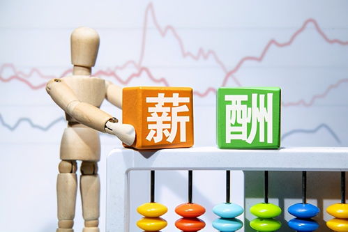 新易咨詢 為什么企業(yè)會要求員工對工資保密
