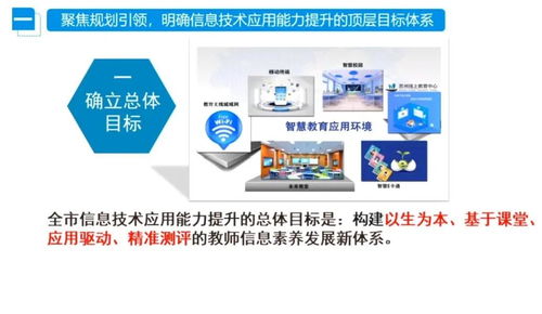 文通中學(xué)組織教師觀看江蘇省信息技術(shù)應(yīng)用能力提升工程2.0專題培訓(xùn)啟動(dòng)會(huì)，助力教育數(shù)字化轉(zhuǎn)型
