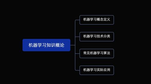零基礎入門人工智能 從NLP到GPT的全流程技術體系與實戰(zhàn)指南