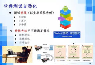人工智能時代下的軟件工程發(fā)展趨勢 聚焦人工智能基礎軟件開發(fā)