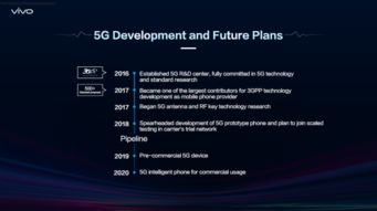人工智能研發(fā)加速，vivo 領(lǐng)跑5G智慧手機(jī)時(shí)代